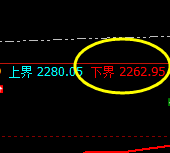 焦炭:极端后的精准价格修正运行结构