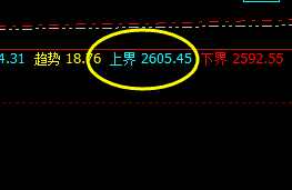 燃油:让精准波动体现出神奇般的运行