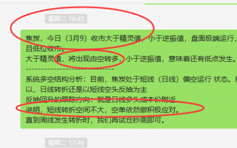 焦炭：VIP短线精准小转，双向利润 成功突破100点