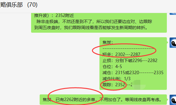 焦炭:VIP短线精准小转,双向利润 成功突破100点