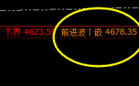 螺纹：系统前进波精准触及并快速回撤