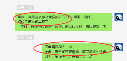 焦炭:29点开盘价差,顺势完美冲高回落