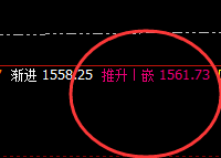 焦煤:4小时(推升波)精准触及,午后加速回撤