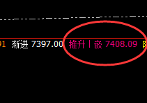 硅铁:时间与价格规则的神奇表现