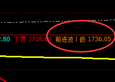 美黄金:规则之中,精准运行,治到你服为止