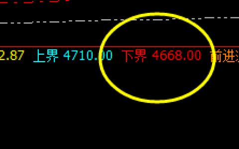 螺纹：盘面价格波段精确运行价格（修正）结构