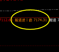 硅铁:价差式精准波动结构,神乎其神