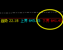 动力煤:张驰有度,规则之中、精准运行
