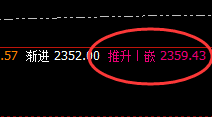 焦炭:精准波动、完美运行,规则化的神奇力量