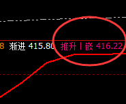 国内原油:4小时推升波精准回撤,低点触及衰竭波