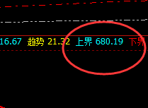 动力煤:精准回补修正结构