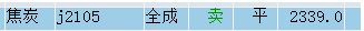 焦炭:VIP短线精准抄底,利润140点,开仓高点精准转折