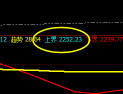 焦炭:价差式精准波动结构,单日超100点利润