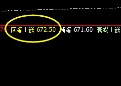 动力煤:动力依旧,4小时精准修正价格低点