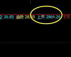沥青:规则的产物,结构波动必须遵守规则的约束