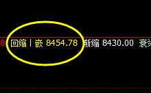 塑料:精准波动,4小时运行价格修正结构