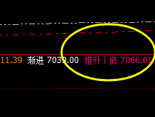 硅铁:低开后精准价格修正结构