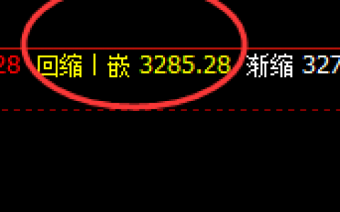 豆粕：神奇、完美的价格规则化波动结构