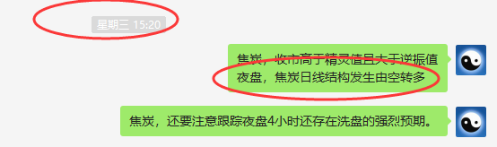 焦炭收官:短线VIP精准策略,利润再度触及100点