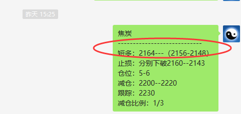 焦炭收官:短线VIP精准策略,利润再度触及100点