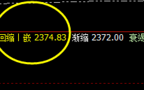 燃油：充分体现精准价格规则的波动结构
