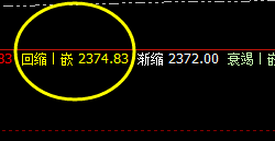 燃油:充分体现精准价格规则的波动结构
