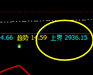 菜粕:4小时结构精准反 转洗盘,不服就治到你服为止