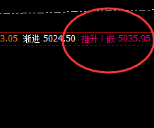 螺纹:精准完成回补修正结构,低点价差式触及运行