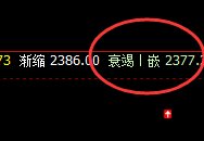 燃油:精准价差式波动运行结构