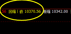 郑油:精准 价格波动规则,让精准带有神奇的颜色