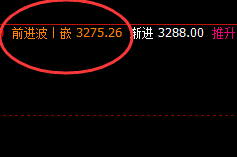 沥青:价差式弱势波动运行结构