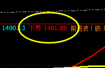 焦煤:精准运行 修正回补价格结构