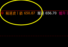 动力煤:被动回撤后 的精准修正结构