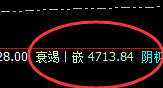 螺纹:价格于系统上界实现精准回撤