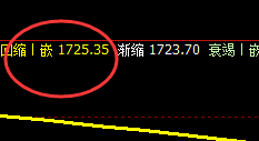 美黄金:规则之中,精准运行,治到你服为止