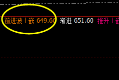 动力煤:张驰有度,规则之中、精准运行