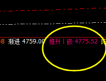 螺纹:推升价差结构的精准表现,就是心动的感觉
