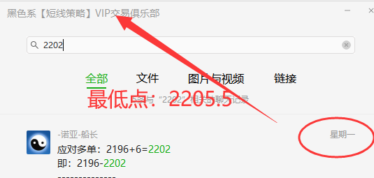焦炭:VIP短线精准抄底,利润140点,开仓高点精准转折