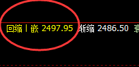 燃油:系统上界精准触及,价格再下一层