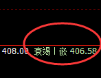 国内原油:4小时推升波精准回撤,低点触及衰竭波