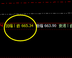 动力煤:精准回补修正结构