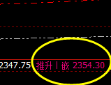 焦炭:价差式精准波动,高点虚价运行