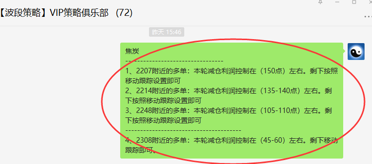 焦炭:VIP短线精准抄底,利润140点,开仓高点精准转折