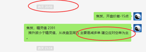 焦炭:VIP短线精准抄底,利润140点,开仓高点精准转折