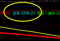 焦炭:价差式精准波动结构,单日超100点利润