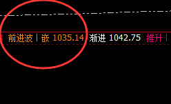 铁矿石:4小时周期精准反转洗盘