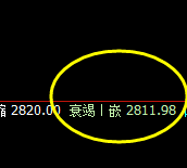 沥青:规则的产物,结构波动必须遵守规则的约束