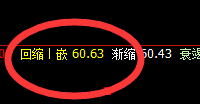 美原油:精准回撤,价格之规则