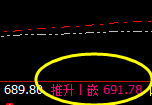 动力煤:难逃价格规则的约束,精准打击