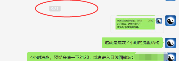 焦炭:4小时精准洗盘,价格轻松完成规则化波动
